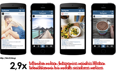 Instagram-mainonta – 9 faktaa ja ohjetta kampanjan aloittamiseen